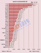 m88明升体育网站就业机会、工资水平、生活费用是最重要的因素
